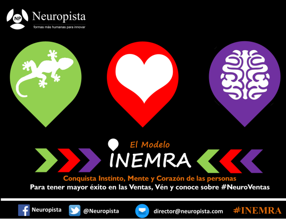 INEMRA y Neuroventas